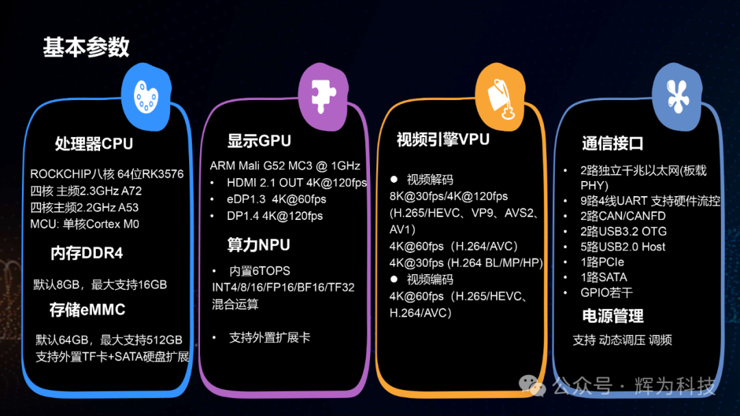 HW3576-CORE High-Performance Industrial Core Board - Standard SMARC_V21 Interface