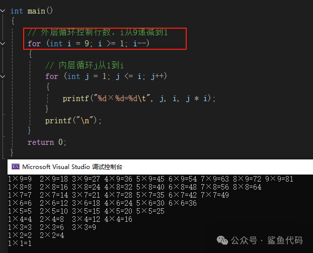 Generating a 99 Multiplication Table in C Language