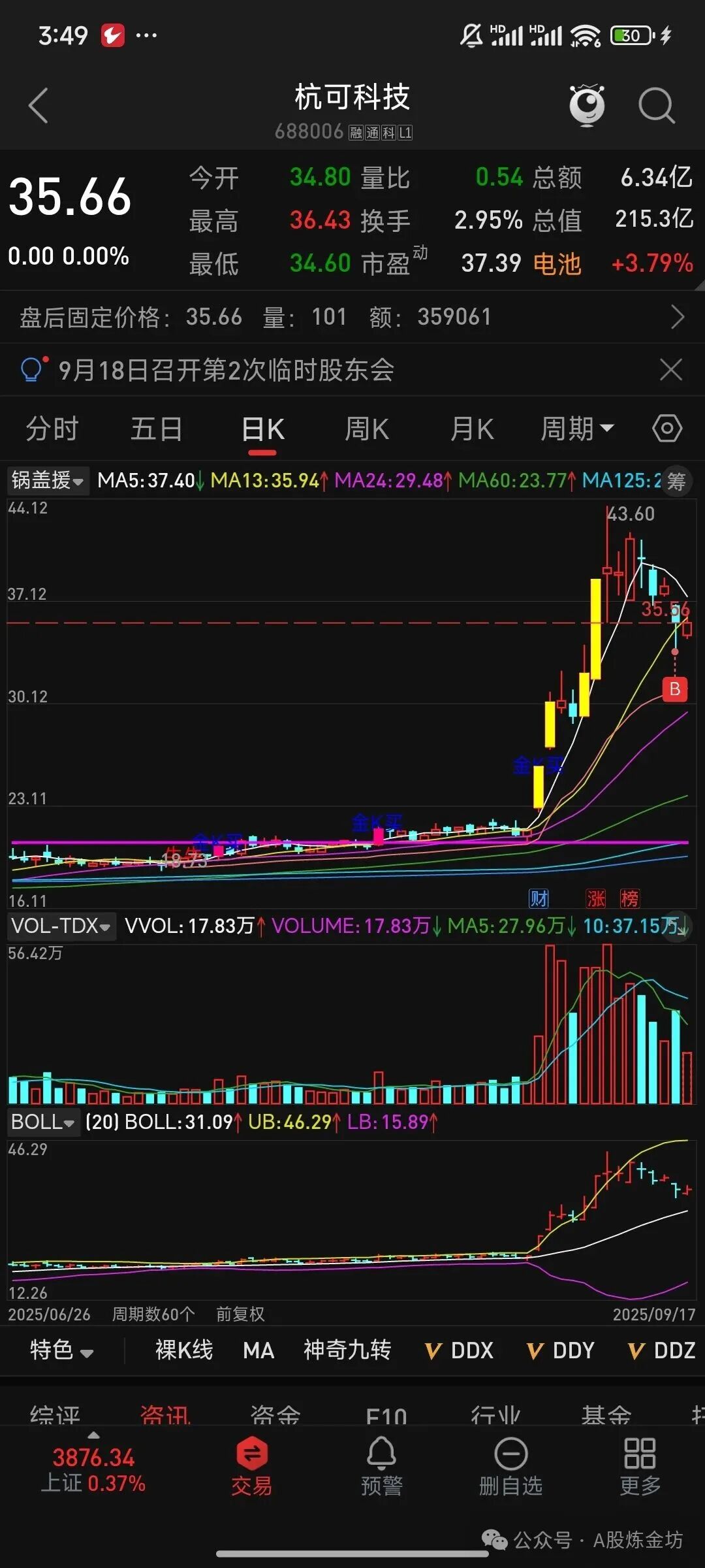 Trading Diary 0917 - Robotics