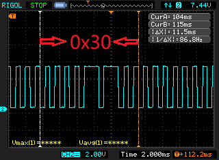 ESP32 Infrared Remote Control Technology