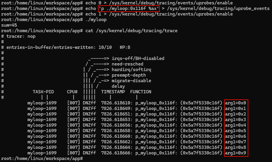 Linux Uprobe: A Powerful Tool for Dynamically Tracing User-Space Programs