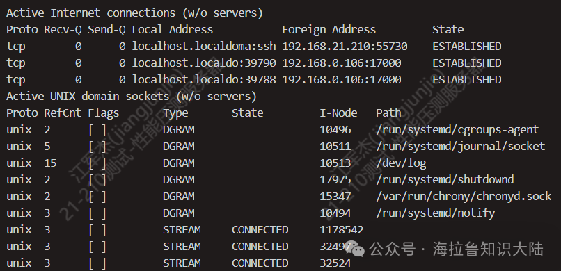 Introduction to Linux (Part 4)