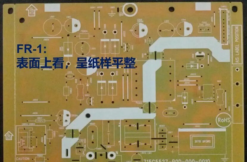Comprehensive Knowledge of Printed Circuit Boards (PCB)