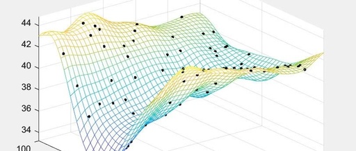 MATLAB - Kriging Response Surface Optimization