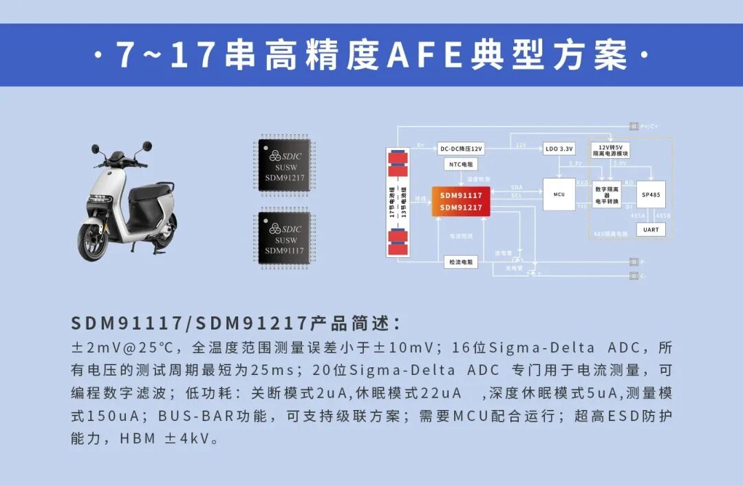 Global FPGA Market Dynamics: A Deep Dive into Trends and Developments
