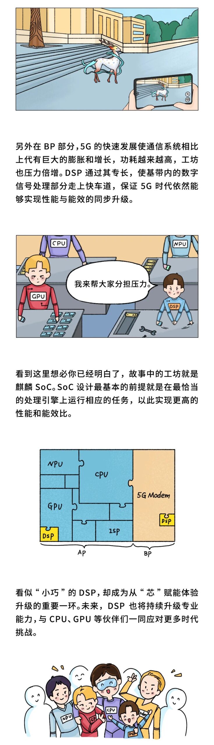 Comic: What is DSP?