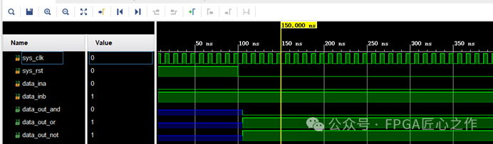 FPGA Implementation of AND and OR Logic Designs