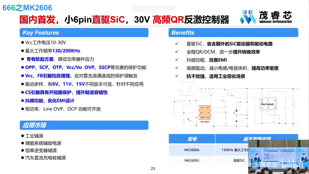 Three Chip Manufacturers Develop Silicon Carbide Fast Charging Controllers Ahead of Time
