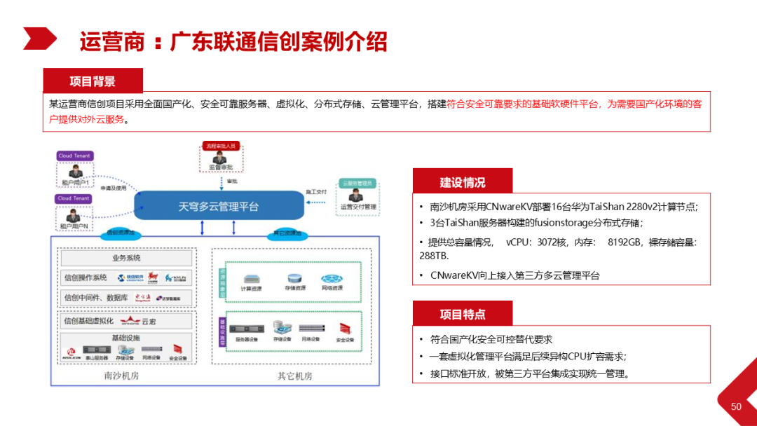 Xinchang Cloud Construction: Virtualization and Cloud Platform Solutions