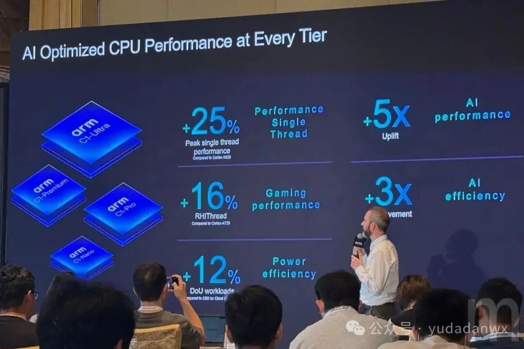 Arm's New Generation Mobile Processor Platform is Here with a Change in Naming Convention