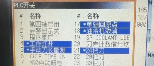 Mitsubishi CNC System PLC Switch Signal Address