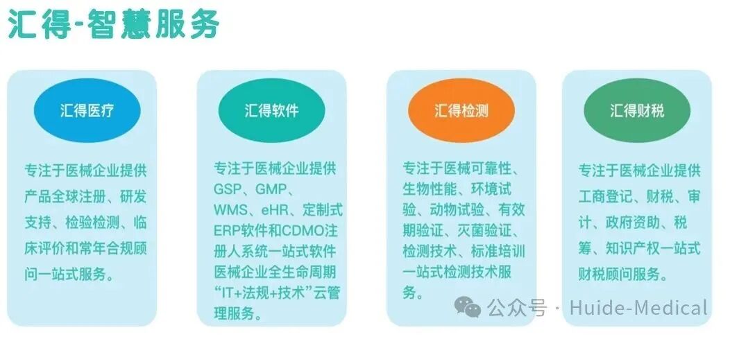 Applications of Robotics in Healthcare