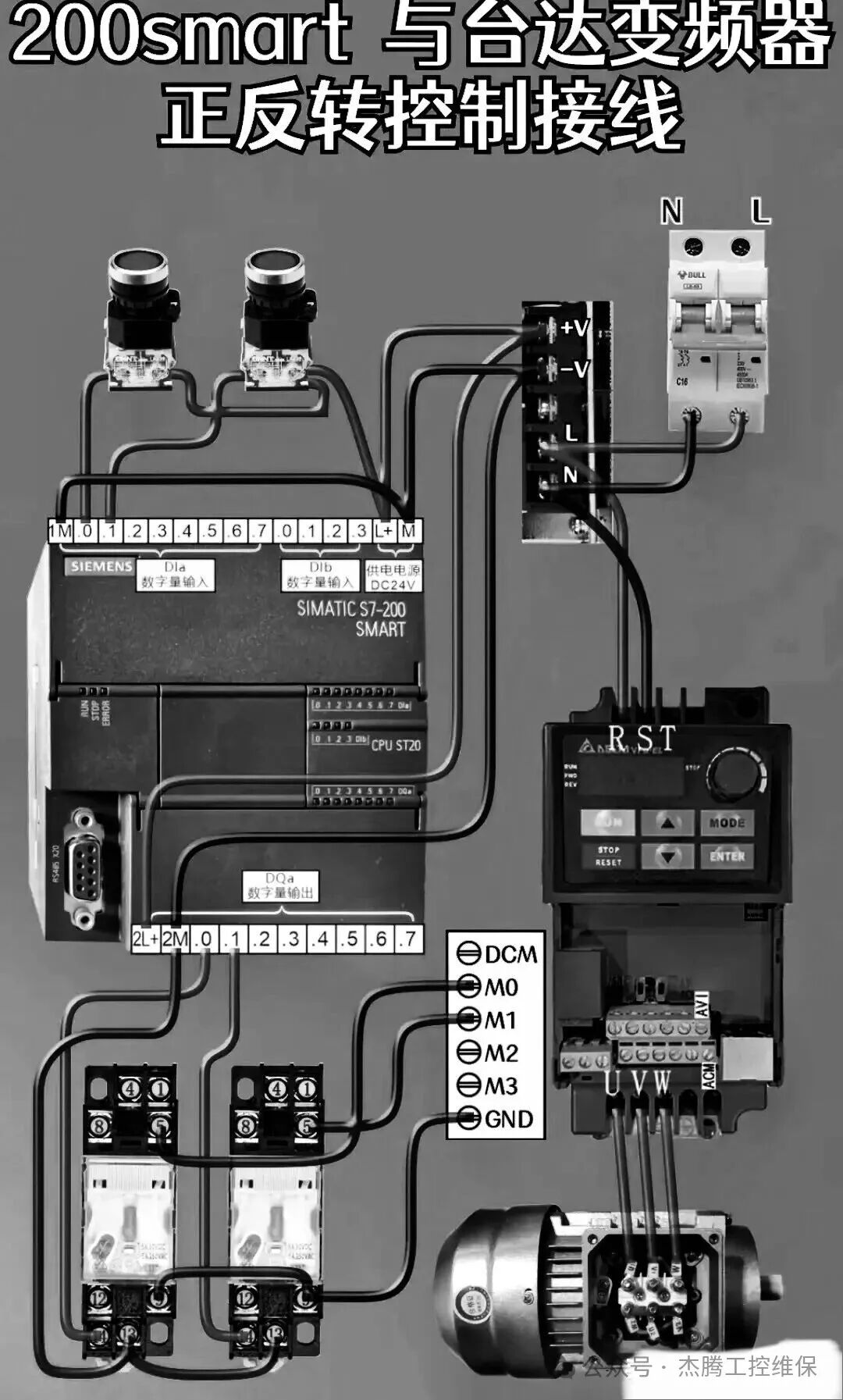 Wiring Diagrams for PLCs, Servo Drives, Inverters, and Motor Control: A Comprehensive Guide for Beginners