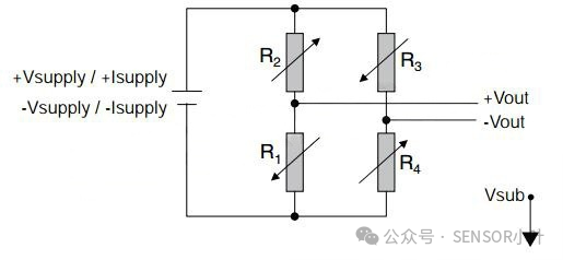 Technical Parameters of the SRT3000 Pressure Sensor Explained (Part 2)