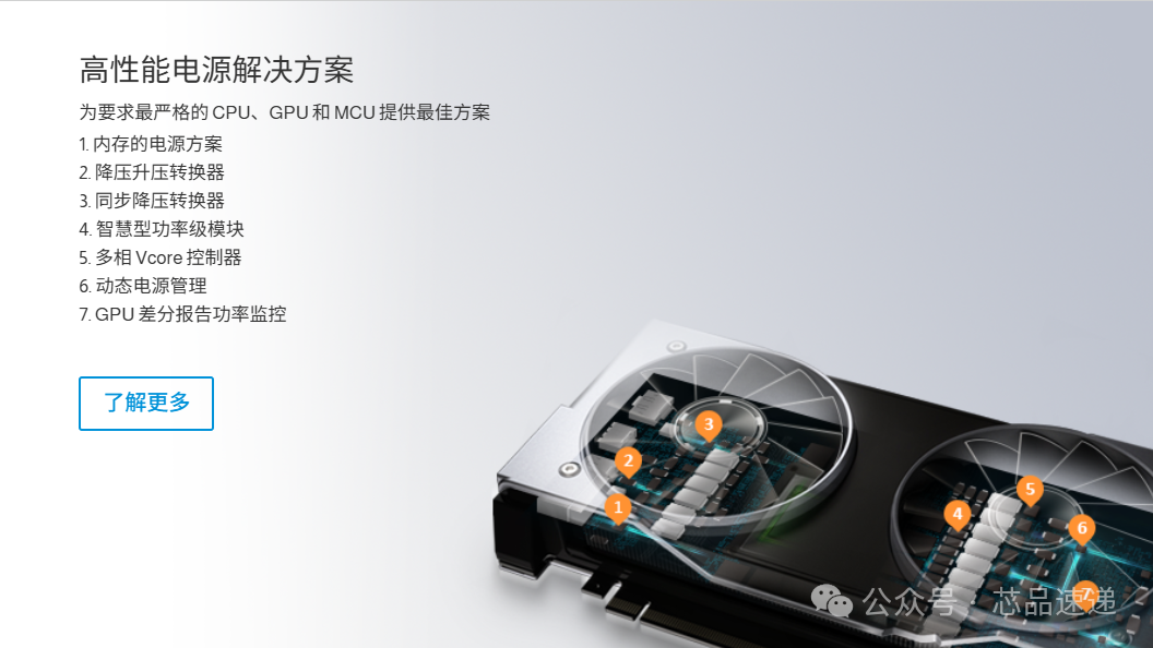 uPI Semiconductor | Power Management ICs (PMIC) and Power Semiconductor Components (MOSFET)