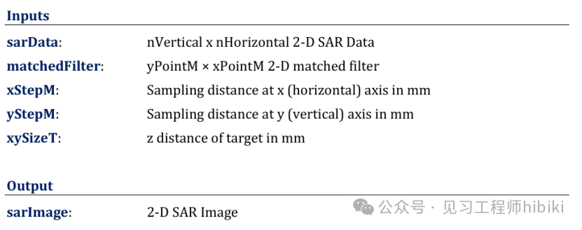 [Translation] Texas Instruments Millimeter Wave Radar SAR Imaging Tutorial