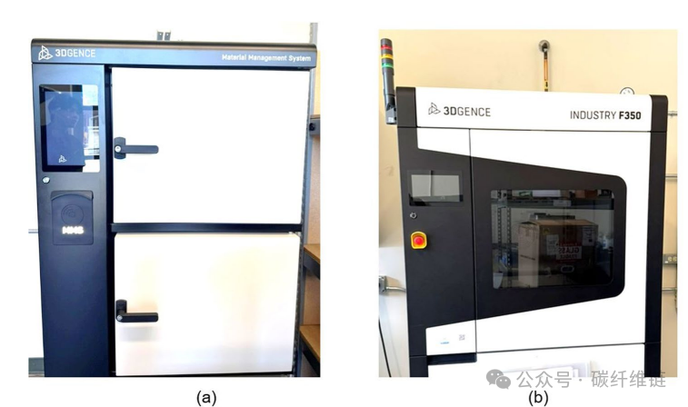 Water Durability of 3D-Printed PEEK and PEEK Carbon Fiber Composites