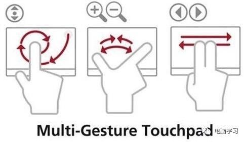 Practical Features of Laptop Touchpads You Probably Don't Know