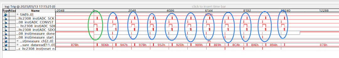 Design of a Digital Voltmeter Based on FPGA and LTC2308 - Implementing SPI Protocol Communication with FPGA