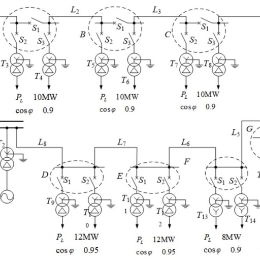 Power System Load Flow Calculation and Asymmetrical Short-Circuit Analysis (MATLAB Code Implementation)