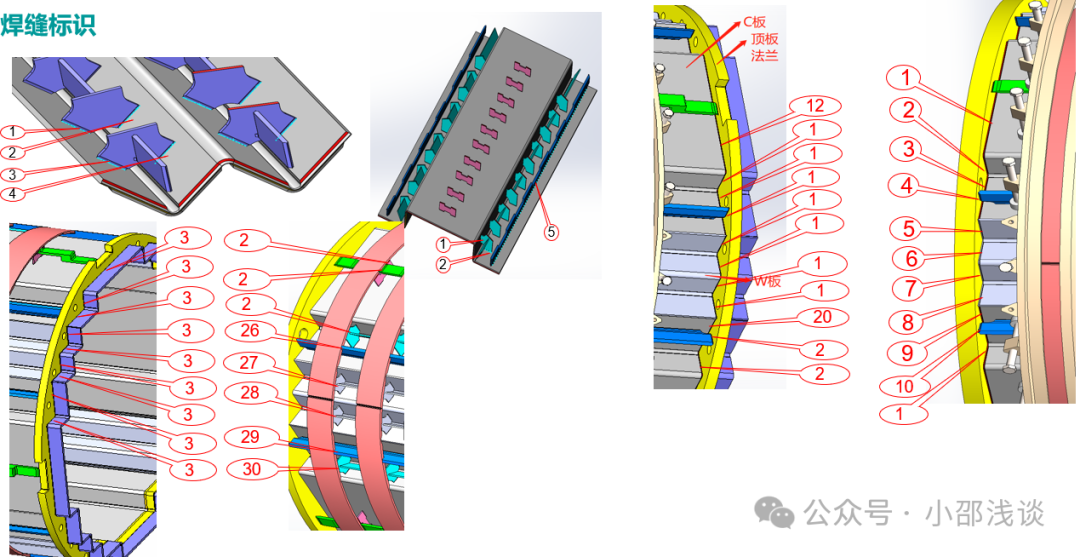 Exploration of Robotic Welding Process Planning and Simulation Technology