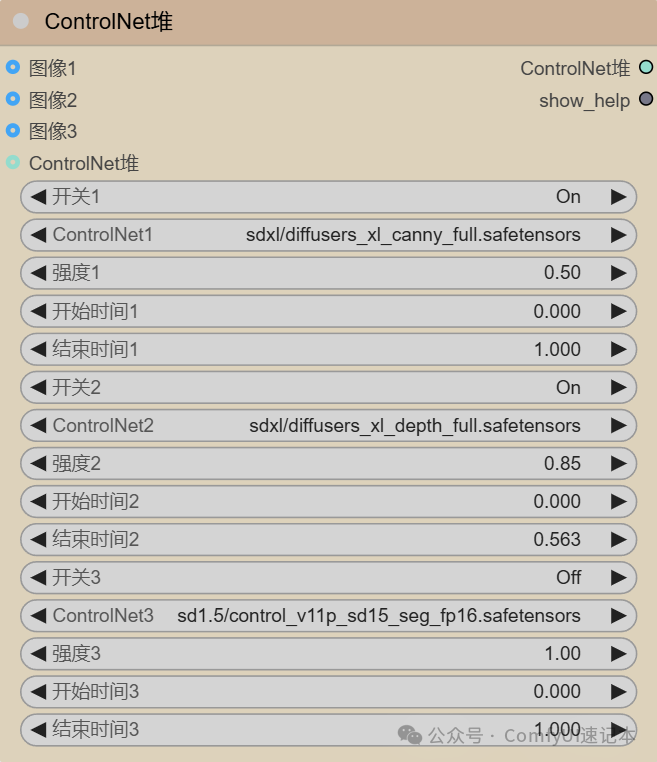 Detailed Explanation of LoRA Stack and ControlNet Stack Node Parameters