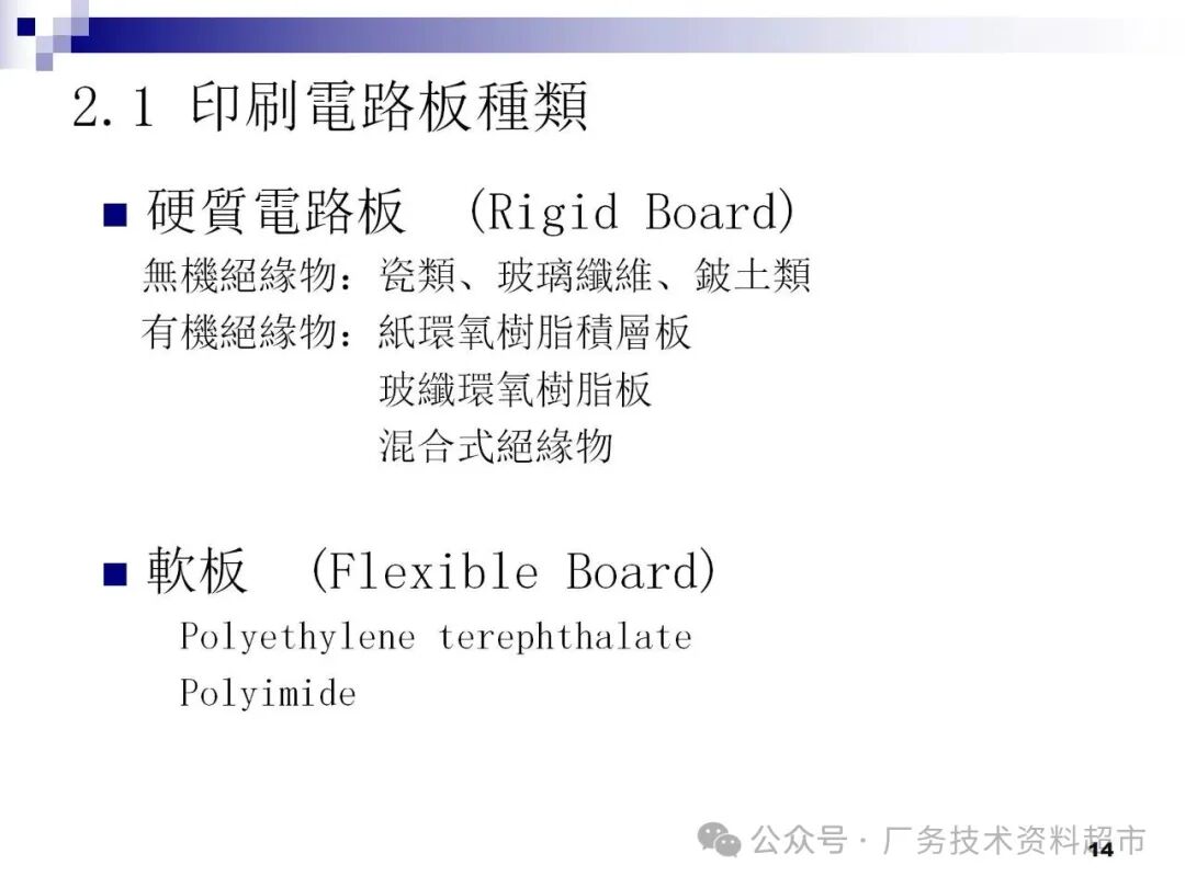 PCB Manufacturing Process Description