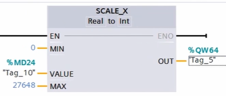Understanding Siemens PLC Analog Input and Output Control