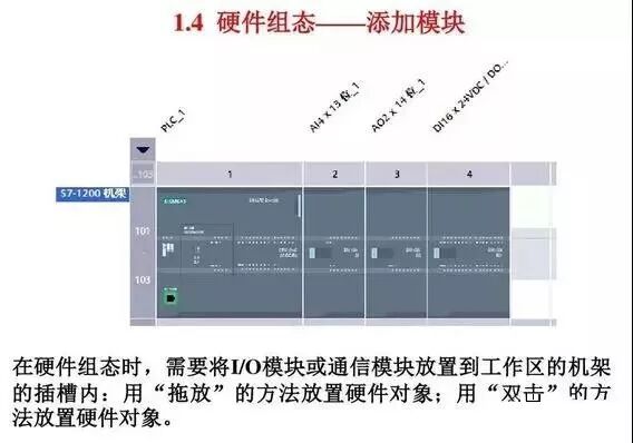 Think the Siemens S7-1200 PLC is Limited? Its Actual Functions are Beyond Imagination!