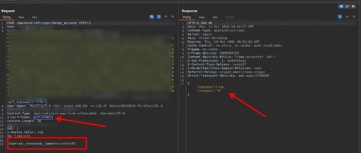 Bypassing HttpOnly for Escalating Vulnerability Impact