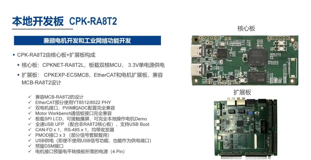 Renesas Flagship MCU for Industrial Networking and Robotics Applications: 1GHz CM85 Core RA8T2