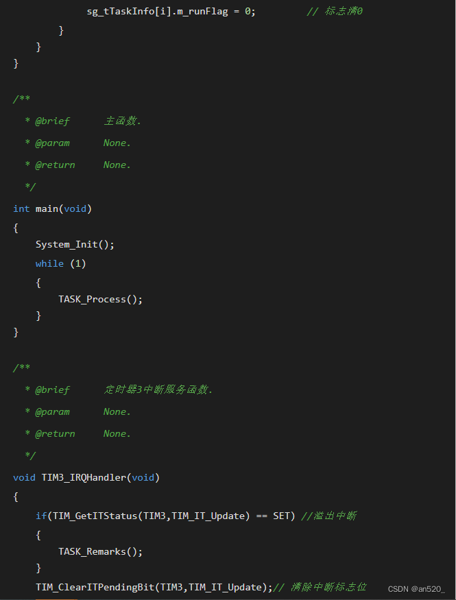 Common Software Architectures for Microcontroller Development