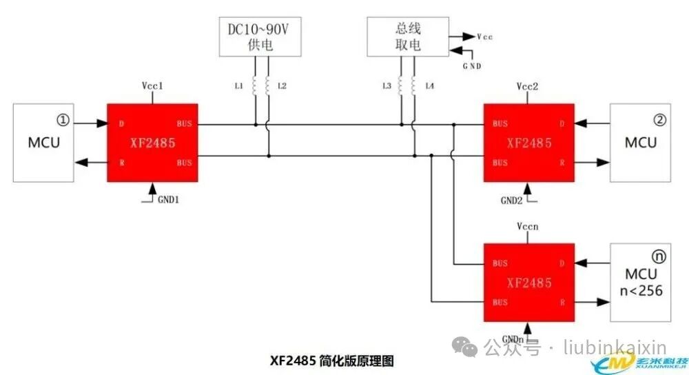 Cost-Effective Dual Bus Solution for Fire Safety Equipment: XM2BUS