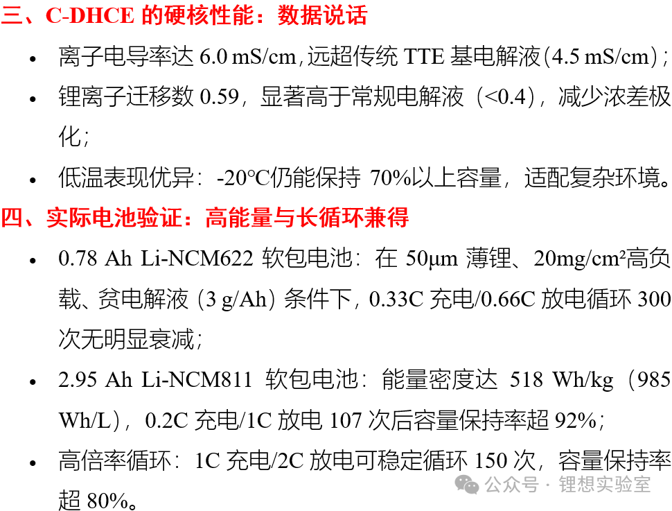 Huazhong University of Science and Technology Team Develops C-DHCE Electrolyte: Unlocking Dual Breakthroughs in High Energy and High Rate Lithium Metal Batteries
