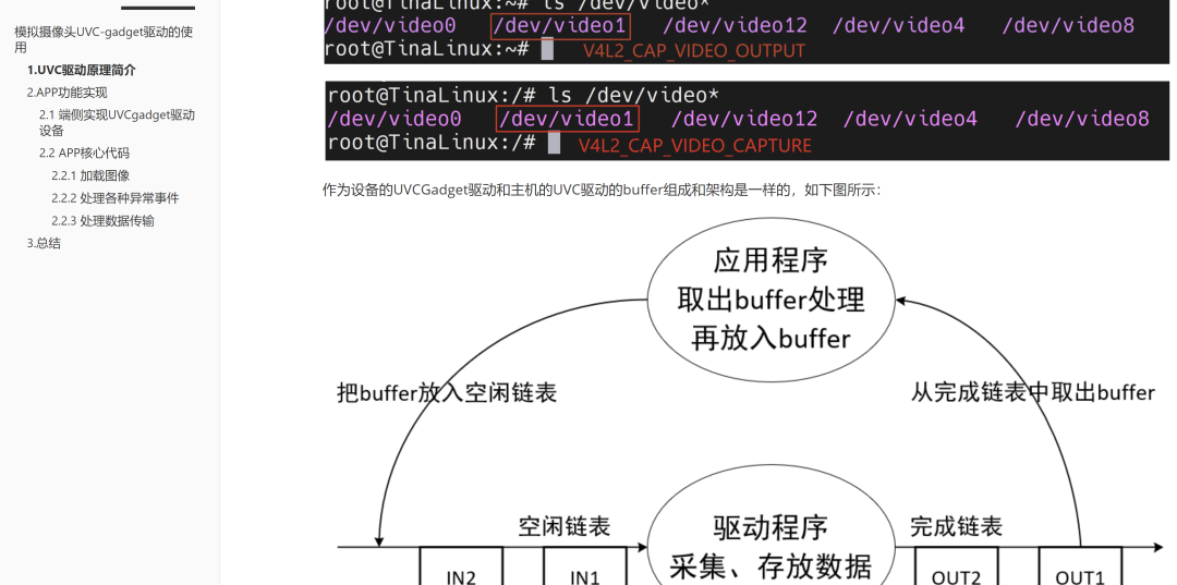 Comprehensive Development of Video Capture, Encoding, RTSP Streaming, and AI Object Detection Based on Allwinner V853 Chip and MPP Multimedia Framework