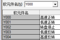 Learn New Knowledge! Detailed Explanation of Mitsubishi PLC [Rotary Table Control] Functionality.