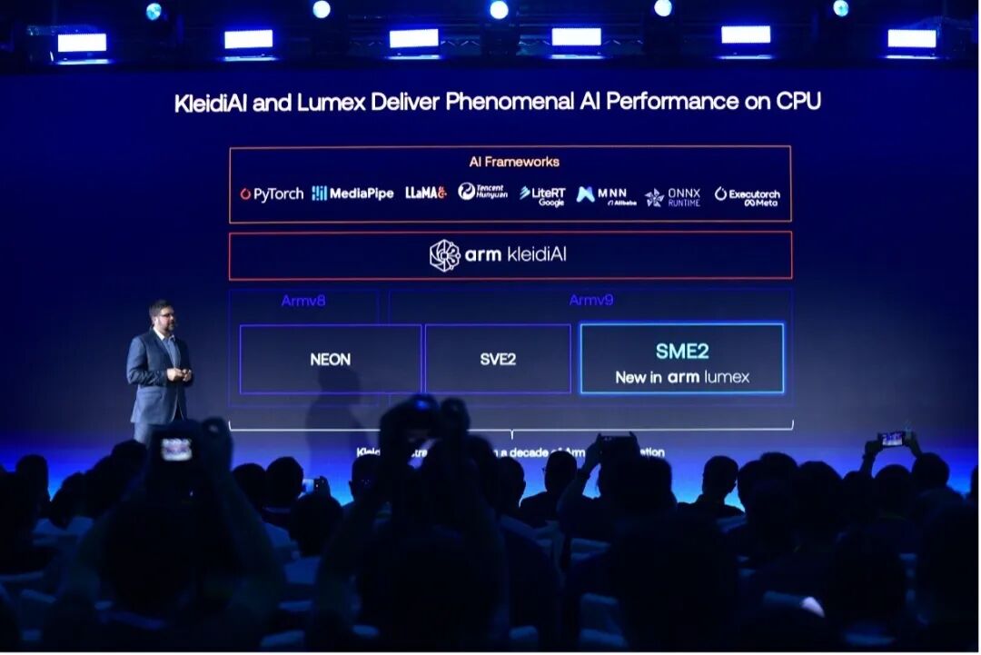 Domestic Chip Companies: Six Engineering Samples of Tape-Out Chips Returned by the End of Last Year