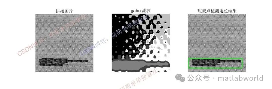Fabric Defect Type Recognition Based on Genetic Optimization SVM MATLAB Simulation