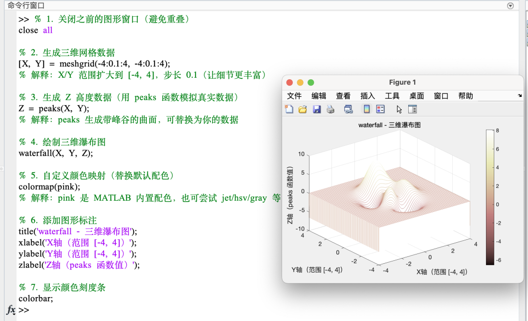 Qing Reading (27): How to Create a 3D Surface Plot Using MATLAB?