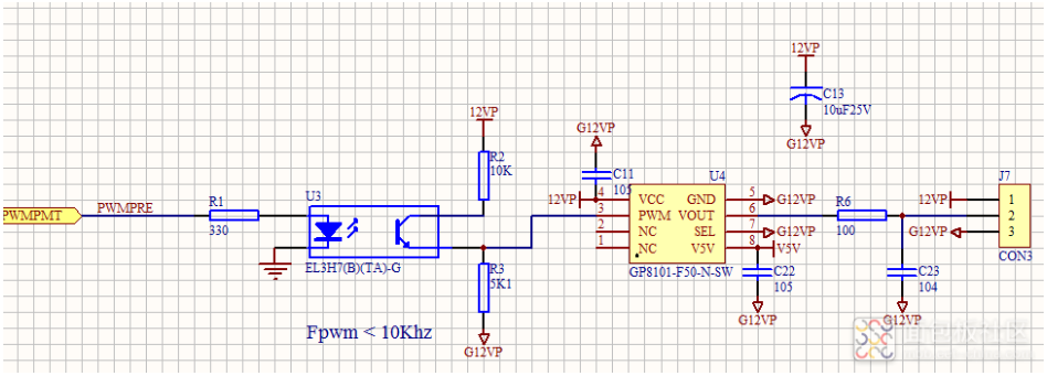 Challenges in Designing an Isolated DAC Output with PWM