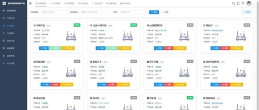 Open Source IoT Platform: FastBee with 7K Stars!