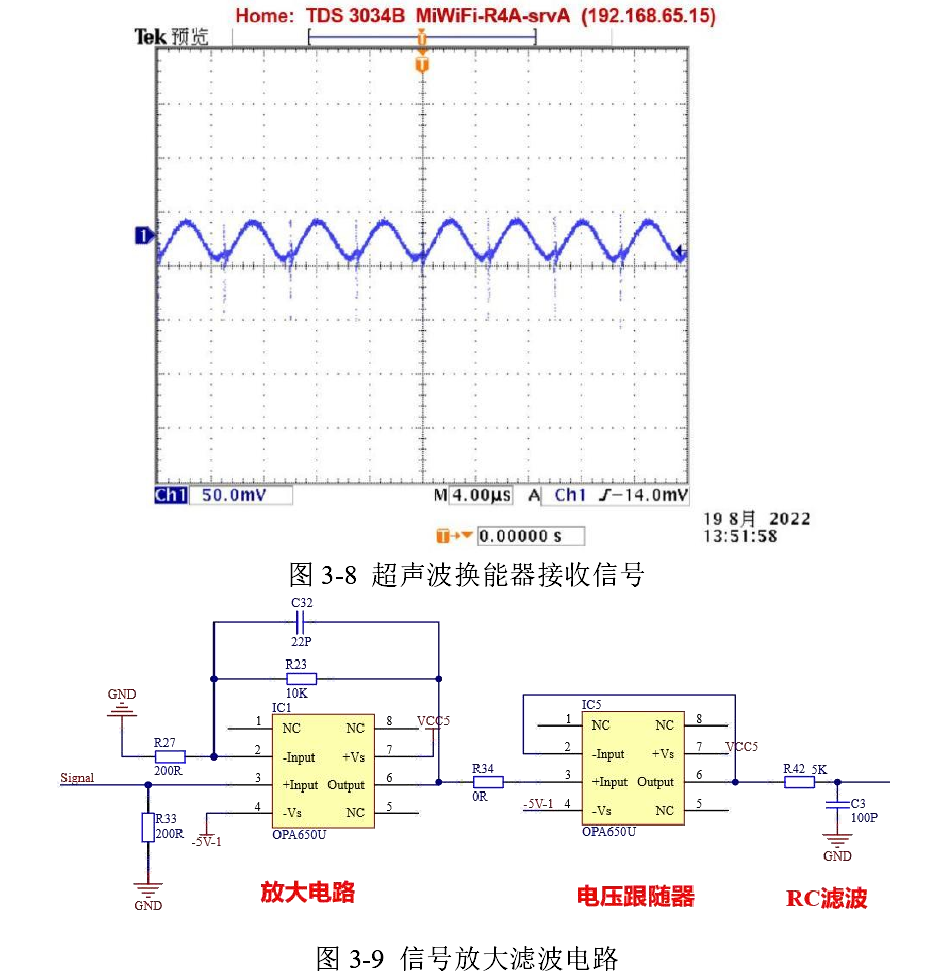 Development of Ultrasonic Wind Speed and Direction Sensor