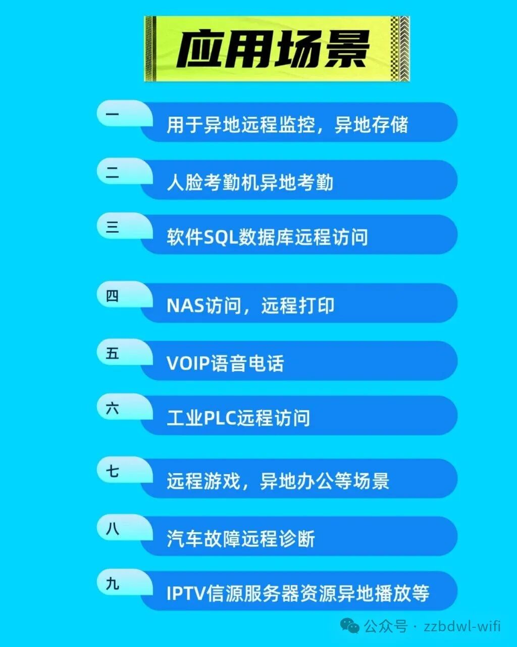 Jinlangxin Remote Monitoring Networking SD-WAN