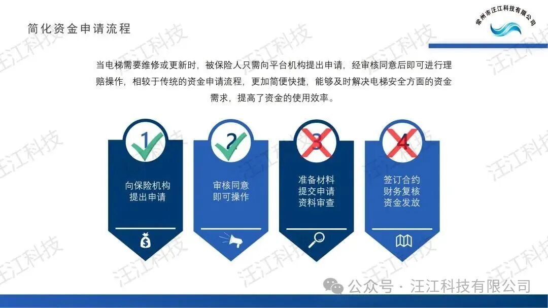 IoT + Maintenance + Insurance: A New Model for Smart Elevator Supervision