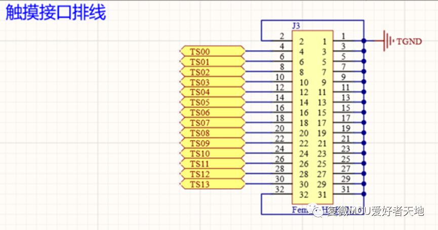 Fudan Microelectronics Launches FM33FR0xx Series Development Board