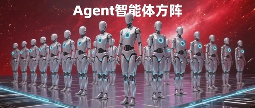 If Intelligent Agents Were to Hold a Grand Parade: Six Major Formations of Domestic AI Agent Platforms