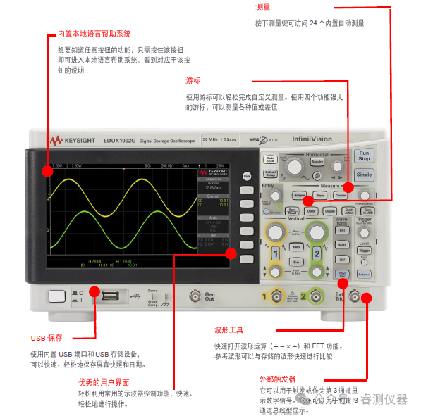 Introduction to Oscilloscopes - Detailed Steps for First-Time Use