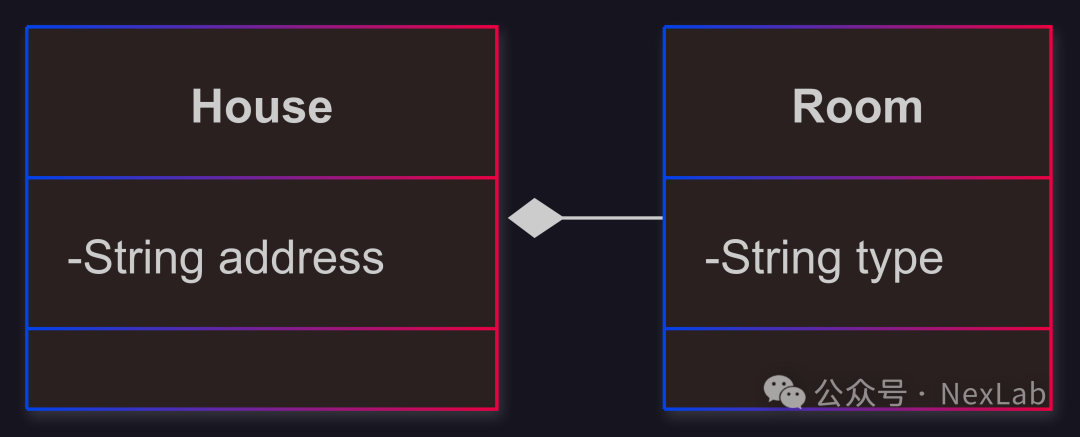 C++ Design Patterns