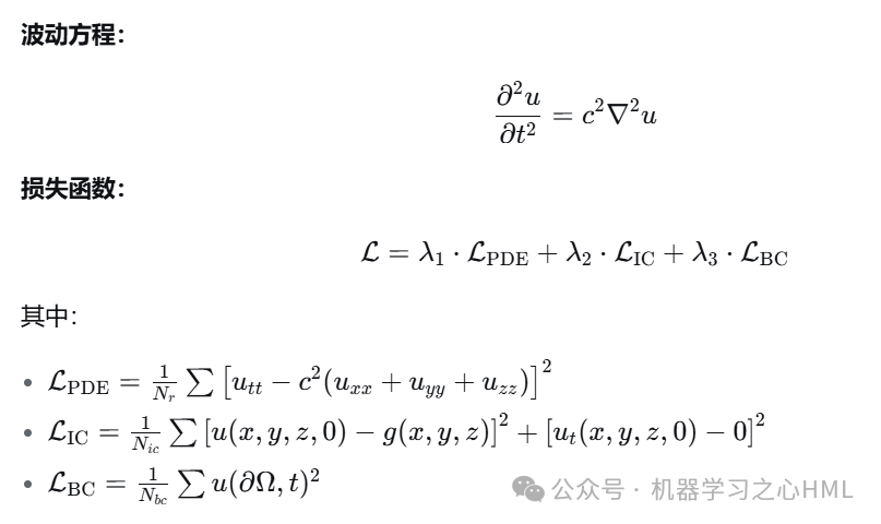 Solving the 3D Wave Equation Driven by PINN: MATLAB Code