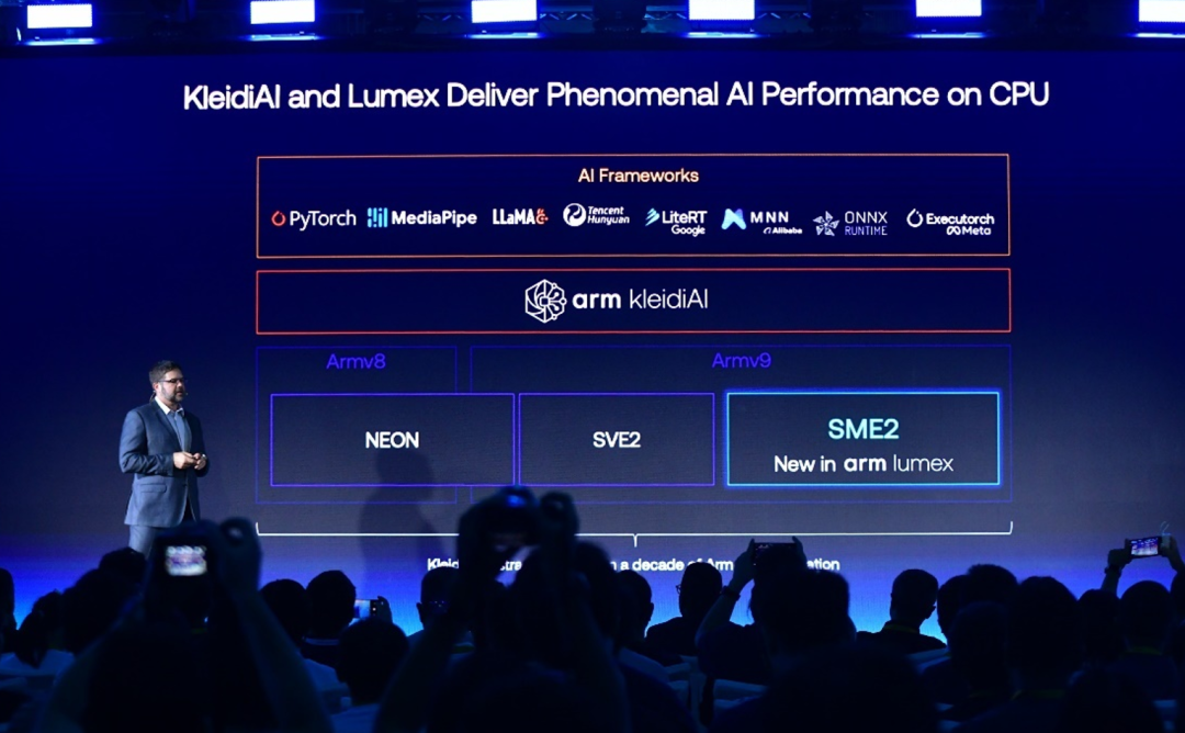 3 Billion Devices with 10 Billion TOPS Computing Power! Unveiling Arm's Cutting-Edge AI Technology